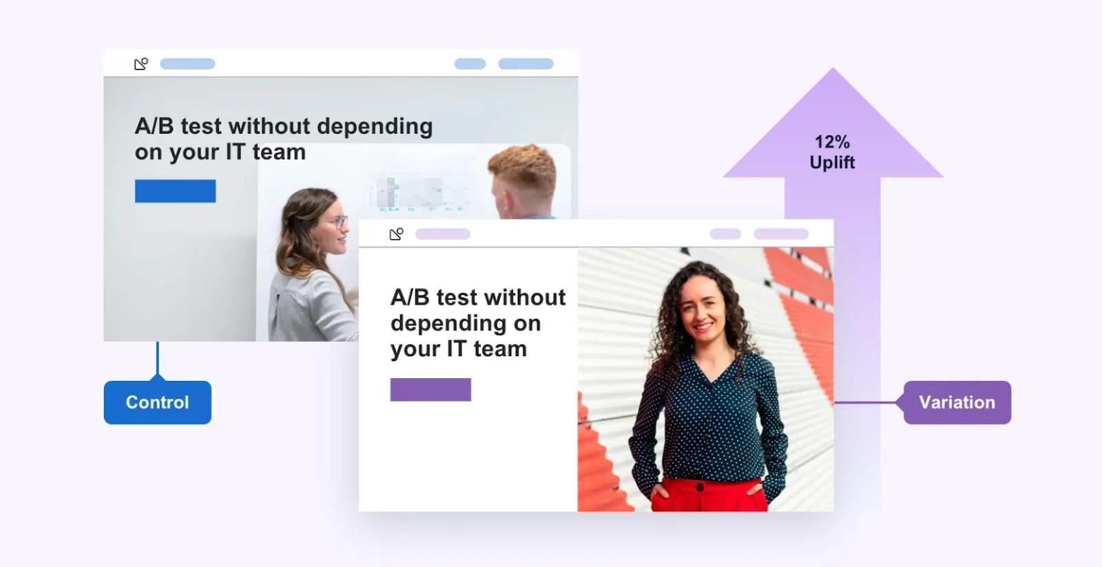 Step 4: A/B Testing